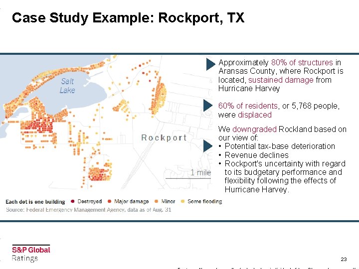 Case Study Example: Rockport, TX Approximately 80% of structures in Aransas County, where Rockport