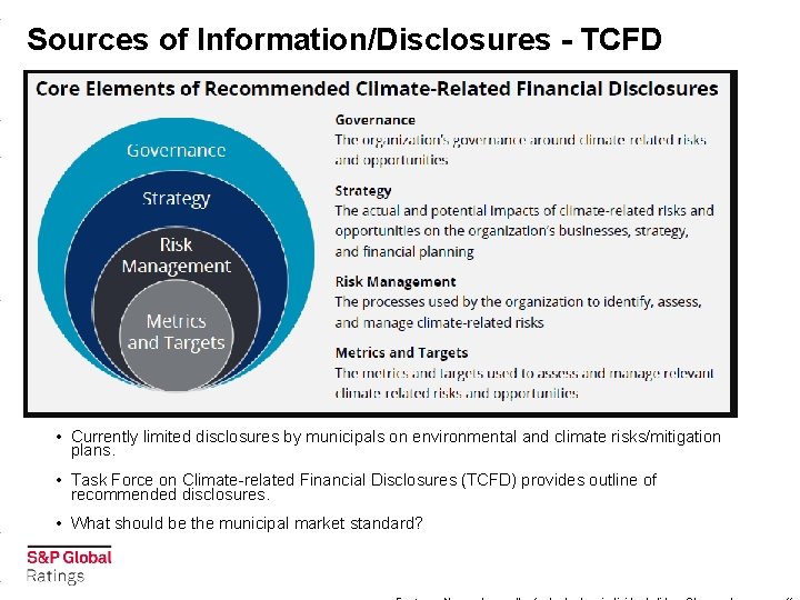 Sources of Information/Disclosures - TCFD • Currently limited disclosures by municipals on environmental and