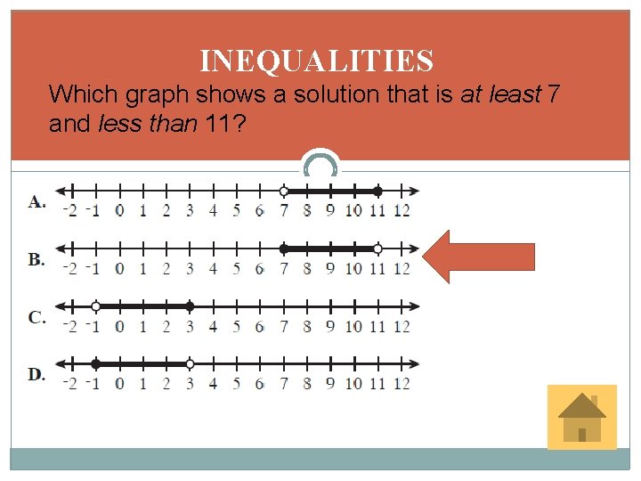 INEQUALITIES Which graph shows a solution that is at least 7 and less than