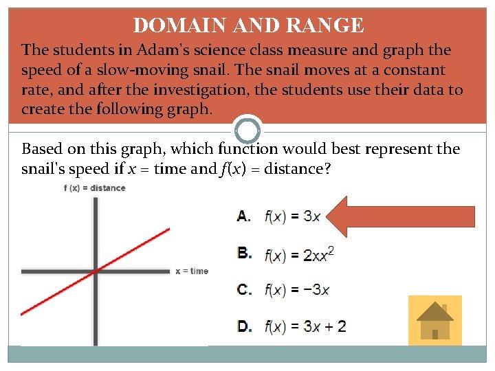 DOMAIN AND RANGE The students in Adam's science class measure and graph the speed