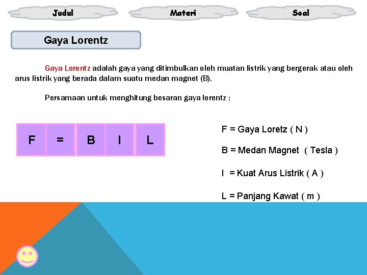 Judul Materi Soal Gaya Lorentz adalah gaya yang ditimbulkan oleh muatan listrik yang bergerak