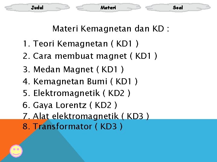 Judul Materi Kemagnetan dan KD : 1. Teori Kemagnetan ( KD 1 ) 2.