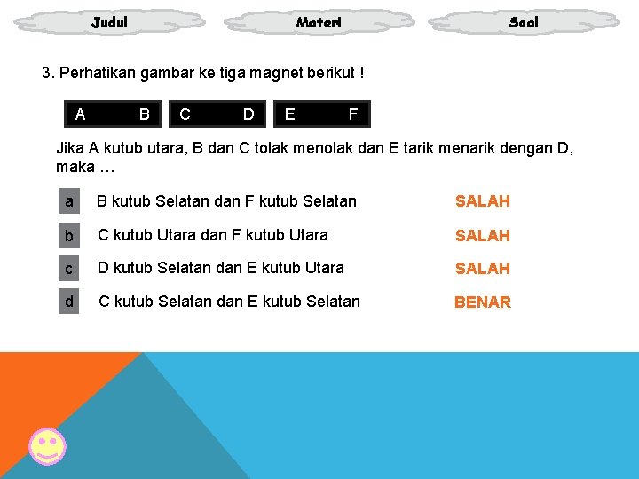 Judul Materi Soal 3. Perhatikan gambar ke tiga magnet berikut ! A B C Judul Materi Soal 3. Perhatikan gambar ke tiga magnet berikut ! A B C