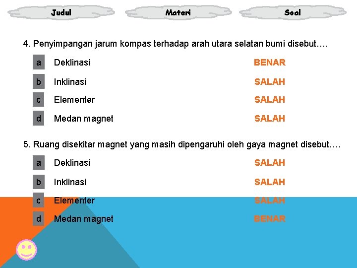 Judul Materi Soal 4. Penyimpangan jarum kompas terhadap arah utara selatan bumi disebut…. a Judul Materi Soal 4. Penyimpangan jarum kompas terhadap arah utara selatan bumi disebut…. a