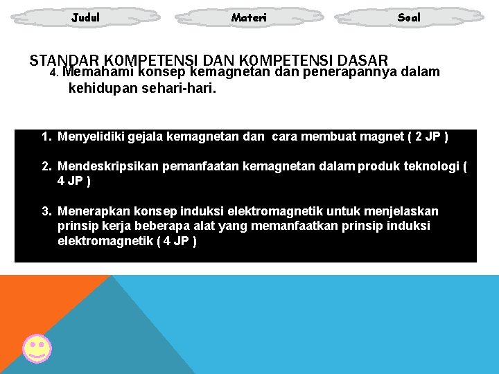 Judul Materi Soal STANDAR KOMPETENSI DAN KOMPETENSI DASAR 4. Memahami konsep kemagnetan dan penerapannya