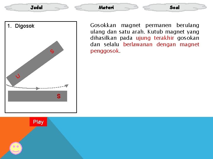 Judul Materi Gosokkan magnet permanen berulang dan satu arah. Kutub magnet yang dihasilkan pada