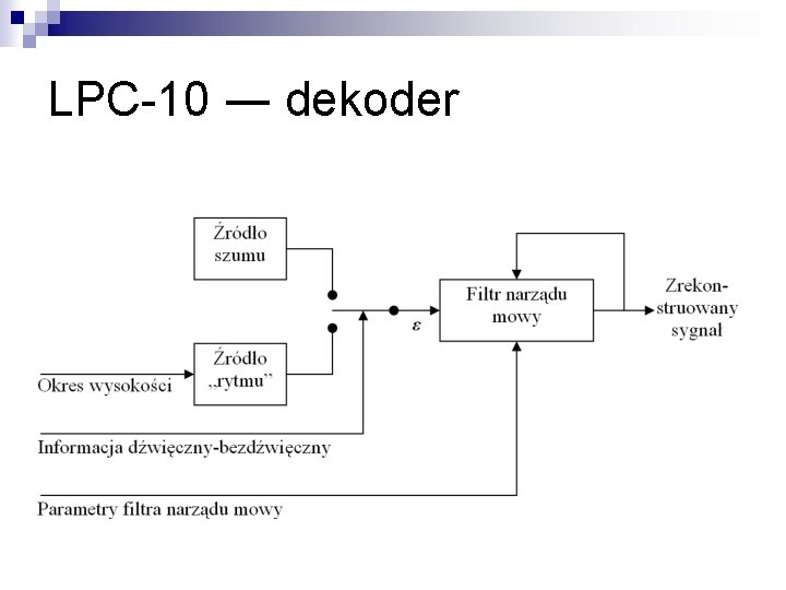 LPC-10 ― dekoder 