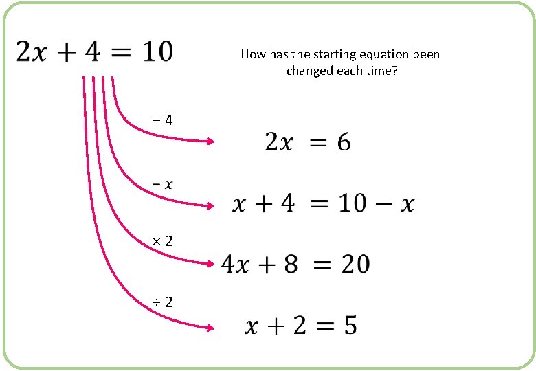  How has the starting equation been changed each time? − 4 × 2