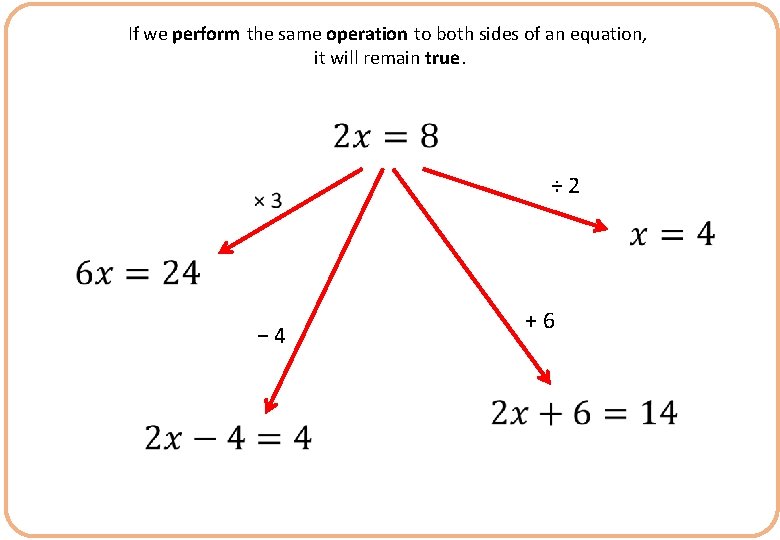 If we perform the same operation to both sides of an equation, it will