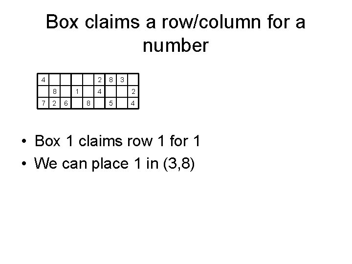 Box claims a row/column for a number 4 2 8 3 8 1 4 Box claims a row/column for a number 4 2 8 3 8 1 4
