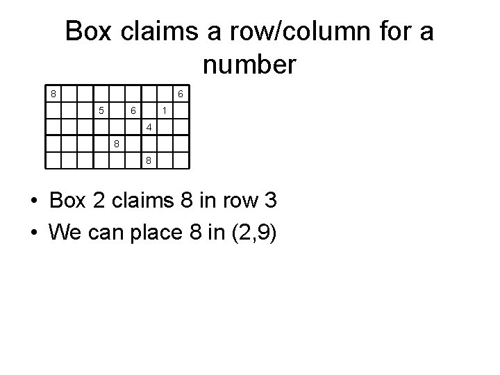 Box claims a row/column for a number 8 5 6 6 1 4 8 Box claims a row/column for a number 8 5 6 6 1 4 8