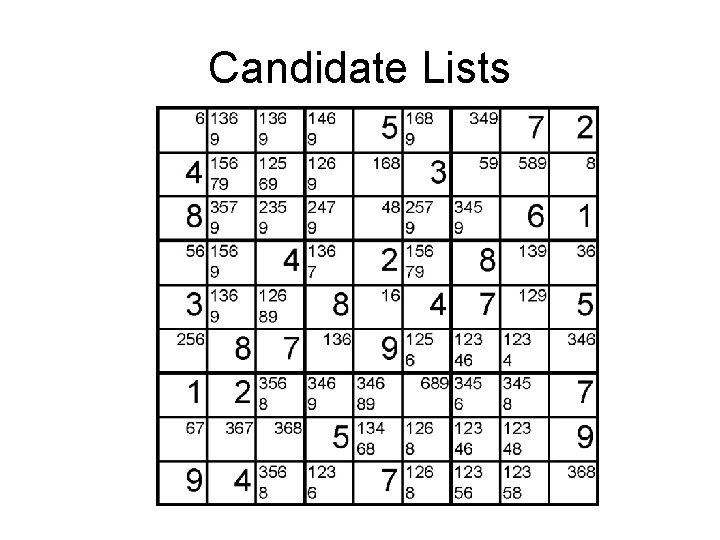 Candidate Lists Candidate Lists