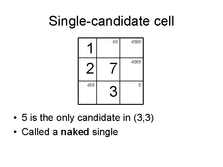 Single-candidate cell 1 2 459 69 4589 7 4589 3 5 • 5 is Single-candidate cell 1 2 459 69 4589 7 4589 3 5 • 5 is