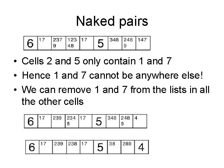 Naked pairs • Cells 2 and 5 only contain 1 and 7 • Hence Naked pairs • Cells 2 and 5 only contain 1 and 7 • Hence
