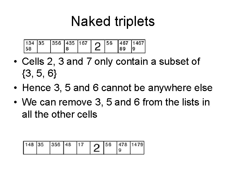 Naked triplets • Cells 2, 3 and 7 only contain a subset of {3, Naked triplets • Cells 2, 3 and 7 only contain a subset of {3,
