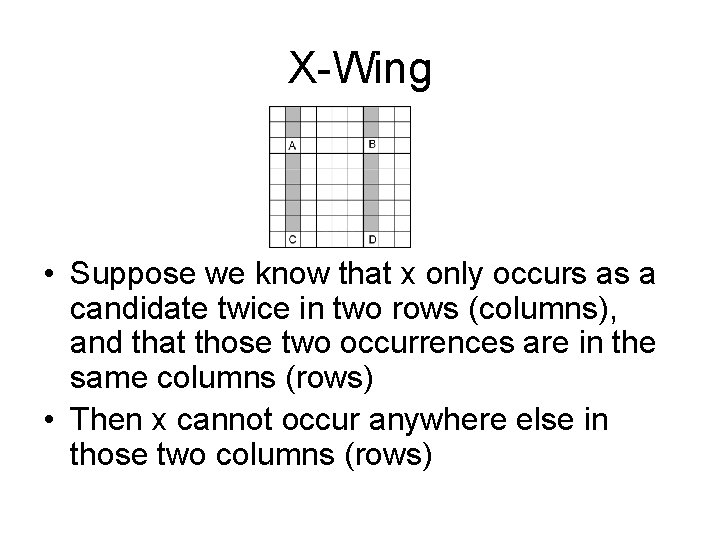 X-Wing • Suppose we know that x only occurs as a candidate twice in X-Wing • Suppose we know that x only occurs as a candidate twice in