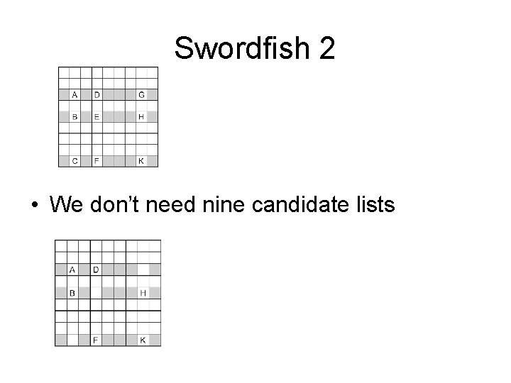 Swordfish 2 • We don’t need nine candidate lists Swordfish 2 • We don’t need nine candidate lists