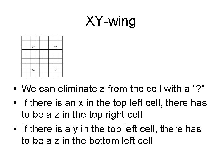 XY-wing • We can eliminate z from the cell with a “? ” • XY-wing • We can eliminate z from the cell with a “? ” •