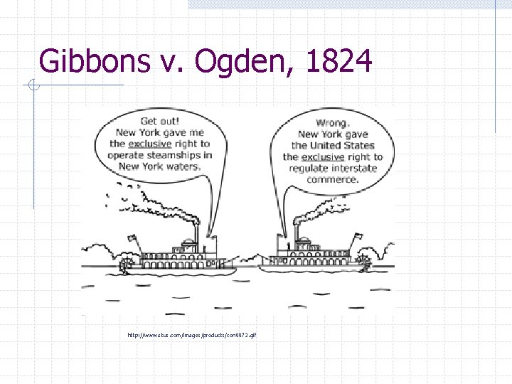 Gibbons v. Ogden, 1824 http: //www. stus. com/images/products/con 0072. gif 