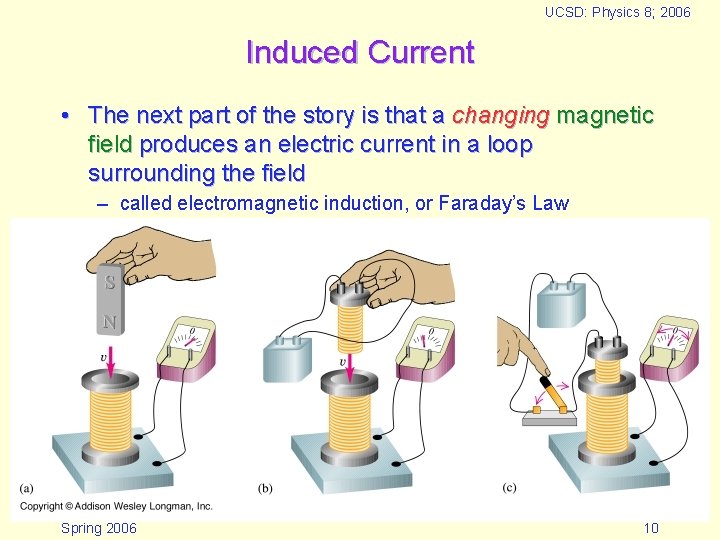 UCSD: Physics 8; 2006 Induced Current • The next part of the story is UCSD: Physics 8; 2006 Induced Current • The next part of the story is