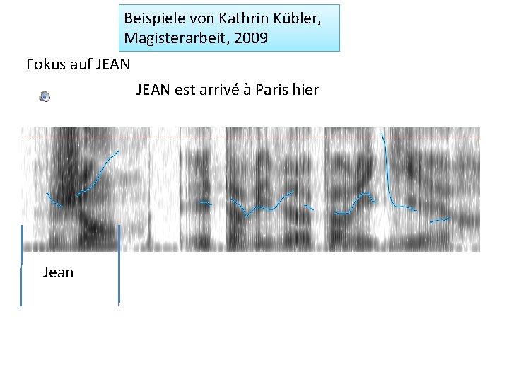 Beispiele von Kathrin Kübler, Magisterarbeit, 2009 Fokus auf JEAN est arrivé à Paris hier