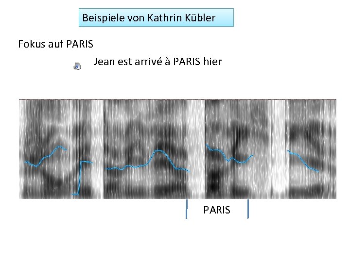 Beispiele von Kathrin Kübler Fokus auf PARIS Jean est arrivé à PARIS hier PARIS