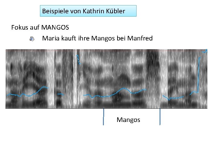 Beispiele von Kathrin Kübler Fokus auf MANGOS Maria kauft ihre Mangos bei Manfred Mangos