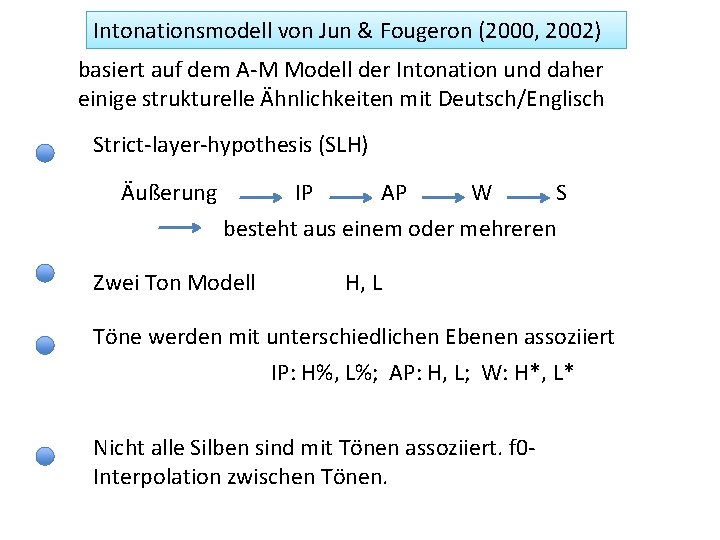 Intonationsmodell von Jun & Fougeron (2000, 2002) basiert auf dem A-M Modell der Intonation