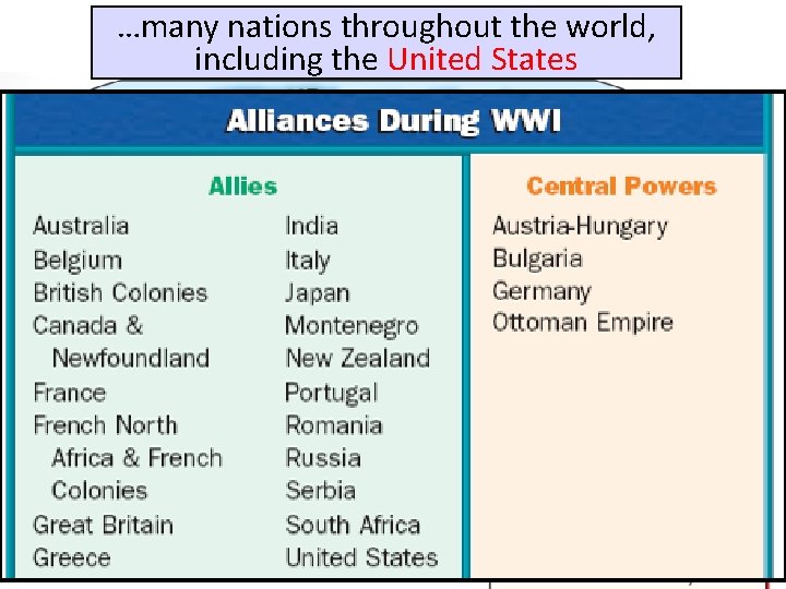 …many nations throughout the world, including the United States 