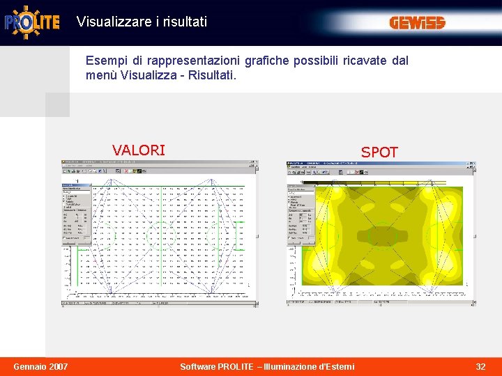 Visualizzare i risultati Esempi di rappresentazioni grafiche possibili ricavate dal menù Visualizza - Risultati.