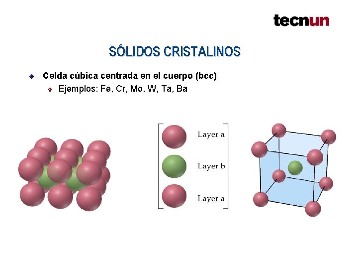 SÓLIDOS CRISTALINOS Celda cúbica centrada en el cuerpo (bcc) Ejemplos: Fe, Cr, Mo, W, SÓLIDOS CRISTALINOS Celda cúbica centrada en el cuerpo (bcc) Ejemplos: Fe, Cr, Mo, W,