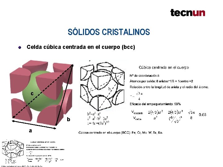 SÓLIDOS CRISTALINOS Celda cúbica centrada en el cuerpo (bcc) c b a SÓLIDOS CRISTALINOS Celda cúbica centrada en el cuerpo (bcc) c b a