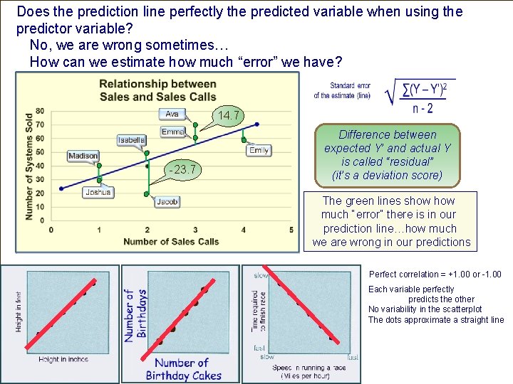 Does the prediction line perfectly the predicted variable when using the predictor variable? No,