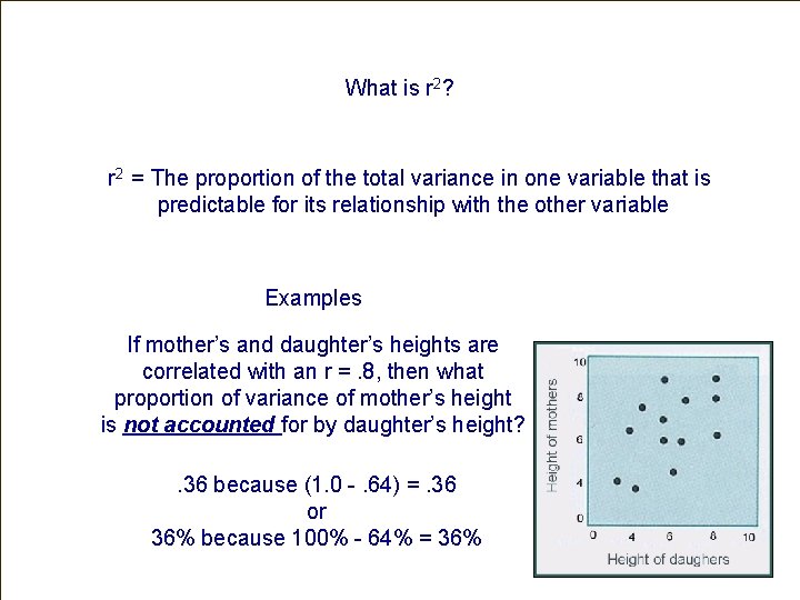 What is r 2? r 2 = The proportion of the total variance in