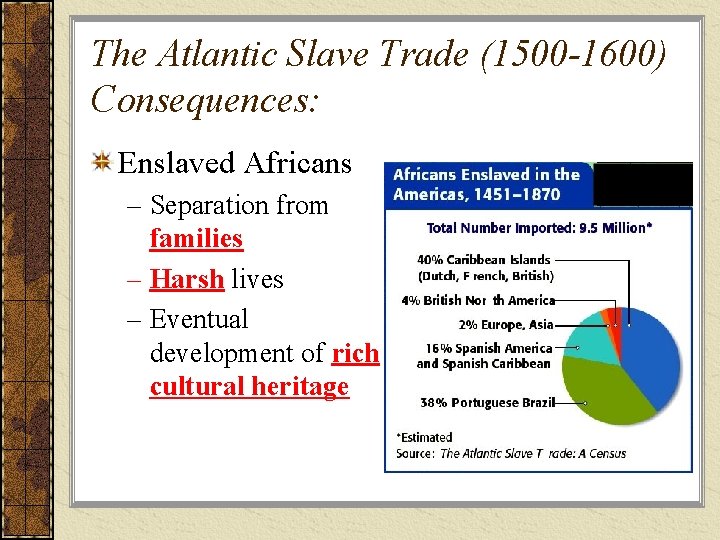 The Atlantic Slave Trade (1500 -1600) Consequences: Enslaved Africans – Separation from families –