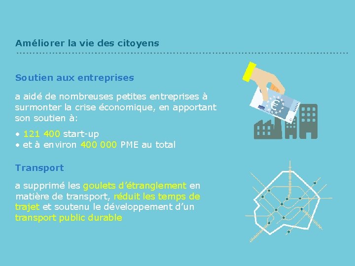 Améliorer la vie des citoyens Soutien aux entreprises a aidé de nombreuses petites entreprises