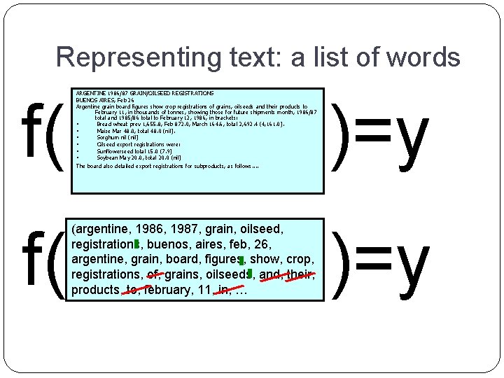 Representing text: a list of words f( ARGENTINE 1986/87 GRAIN/OILSEED REGISTRATIONS BUENOS AIRES, Feb
