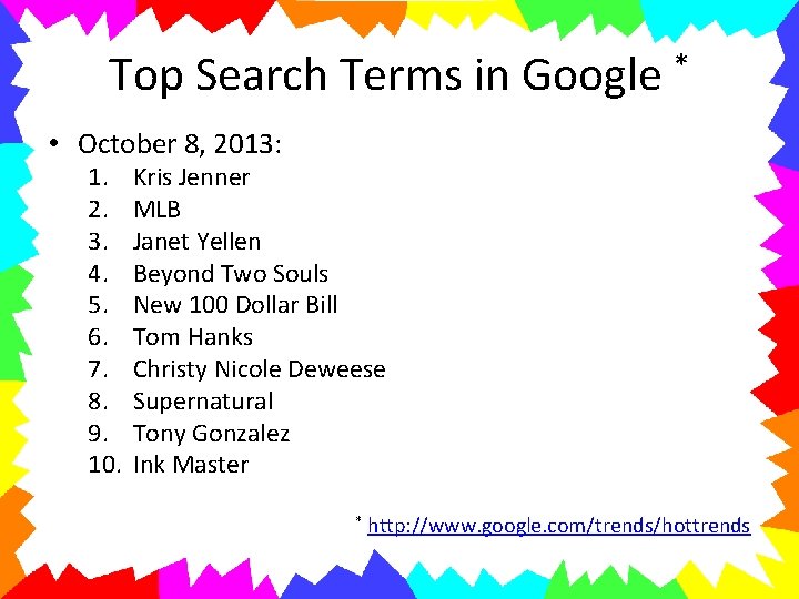 Top Search Terms in Google * • October 8, 2013: 1. 2. 3. 4.