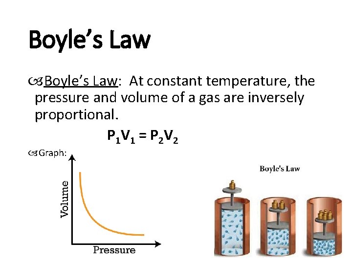 Boyle’s Law: At constant temperature, the pressure and volume of a gas are inversely Boyle’s Law: At constant temperature, the pressure and volume of a gas are inversely