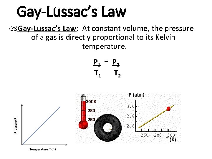 Gay-Lussac’s Law: At constant volume, the pressure of a gas is directly proportional to Gay-Lussac’s Law: At constant volume, the pressure of a gas is directly proportional to