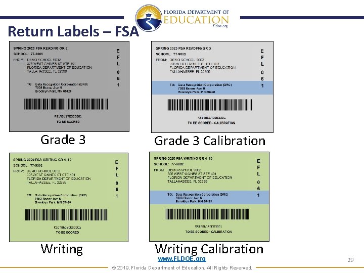 Return Labels – FSA Grade 3 Calibration Writing Calibration www. FLDOE. org © 2019, Return Labels – FSA Grade 3 Calibration Writing Calibration www. FLDOE. org © 2019,