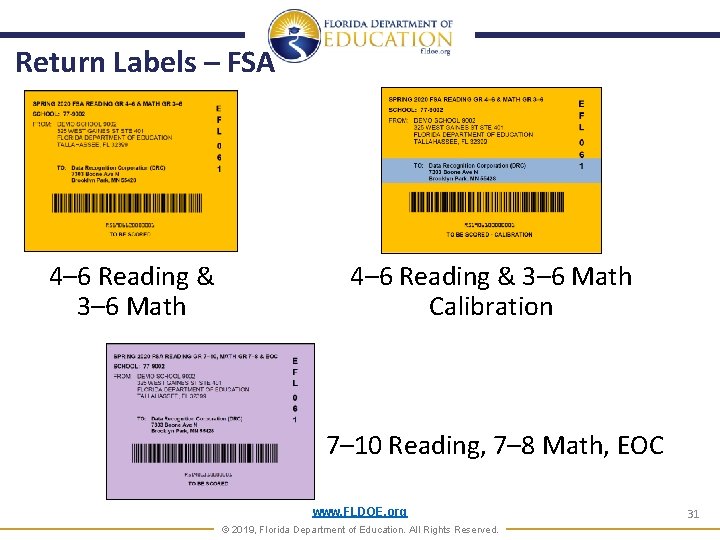 Return Labels – FSA 4– 6 Reading & 3– 6 Math Calibration 7– 10 Return Labels – FSA 4– 6 Reading & 3– 6 Math Calibration 7– 10