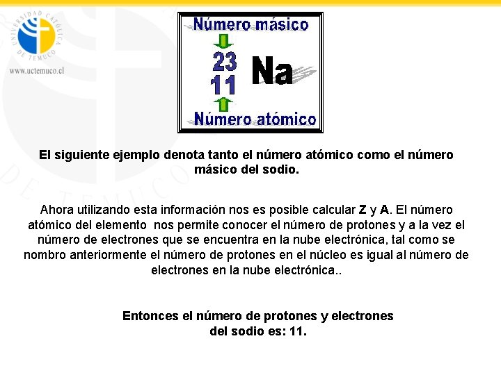 El siguiente ejemplo denota tanto el número atómico como el número másico del sodio.