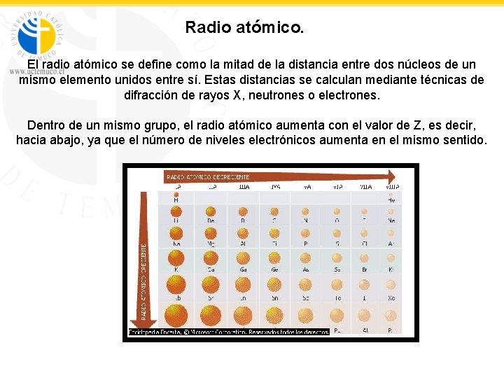 Radio atómico. El radio atómico se define como la mitad de la distancia entre