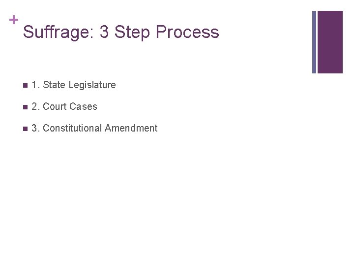 + Suffrage: 3 Step Process n 1. State Legislature n 2. Court Cases n