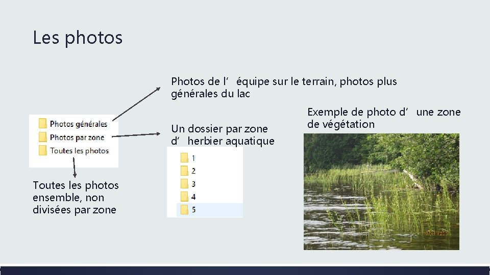 Les photos Photos de l’équipe sur le terrain, photos plus générales du lac Un