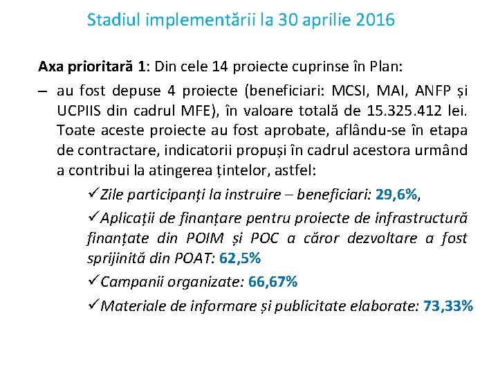 Stadiul implementării la 30 aprilie 2016 Axa prioritară 1: Din cele 14 proiecte cuprinse Stadiul implementării la 30 aprilie 2016 Axa prioritară 1: Din cele 14 proiecte cuprinse