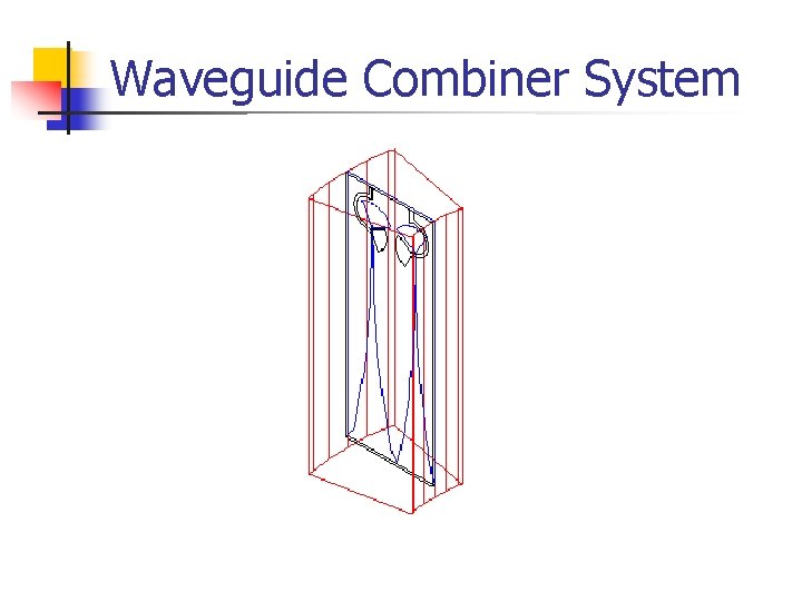 Waveguide Combiner System 