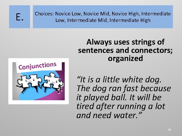 E. Choices: Novice Low, Novice Mid, Novice High, Intermediate Low, Intermediate Mid, Intermediate High