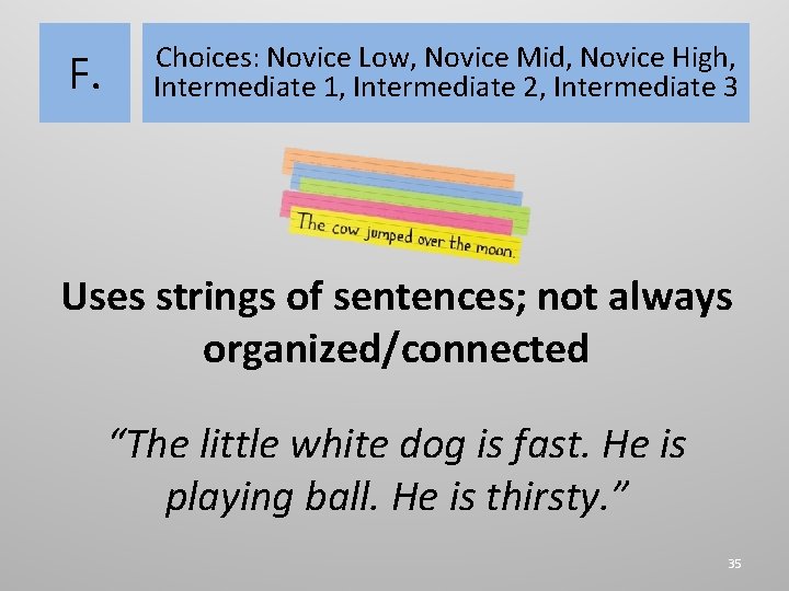 F. Choices: Novice Low, Novice Mid, Novice High, Intermediate 1, Intermediate 2, Intermediate 3